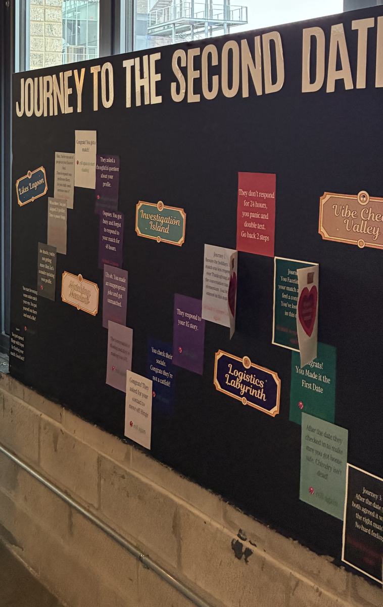A tall black board game wall titled Journey to the Second Date with playful stops like Likes Lagoon and Vibe Check Valley